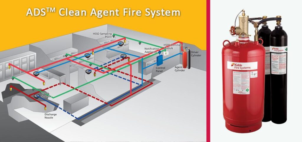 ADS Clean Agent fire suppression