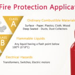 Kidde high pressure CO2 fire system