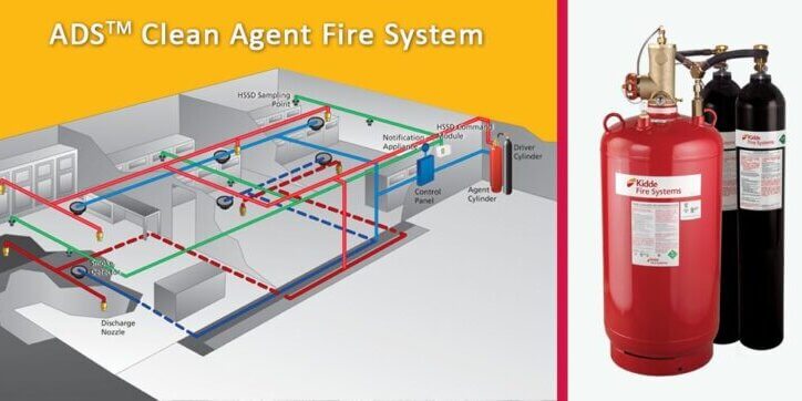ADS Clean Agent fire suppression